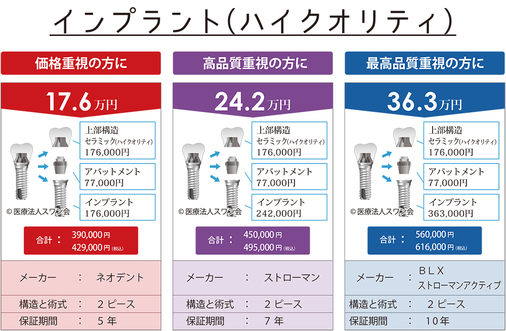 ハイクオリティ価格表
